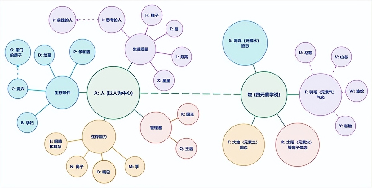英语26个字母顺序,26个英语字母音标