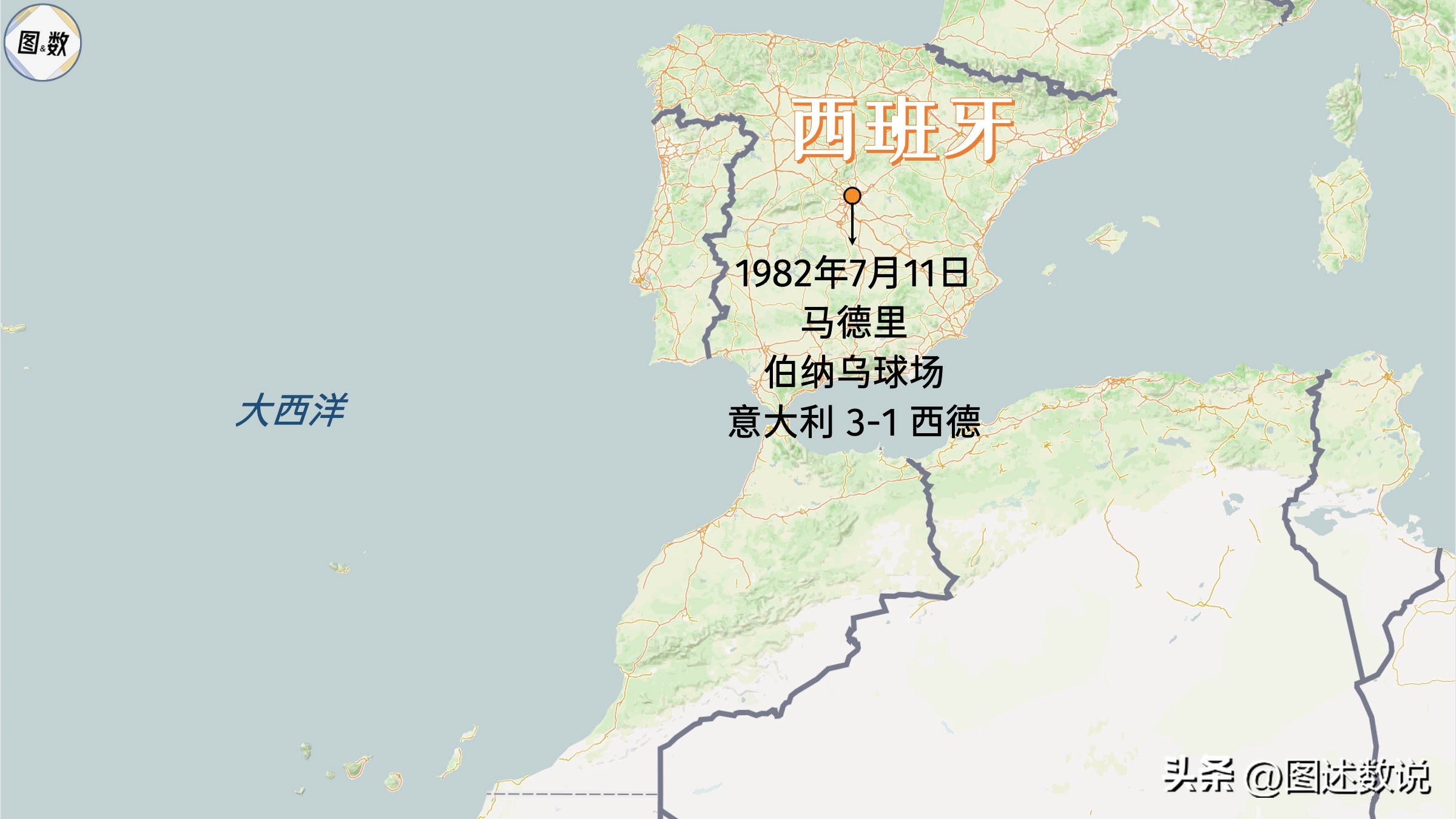 回顾历届世界杯决赛,历届世界杯决赛时间