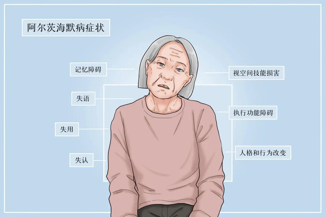 老年痴呆的非药物治疗,为什么老年痴呆无药可治呢