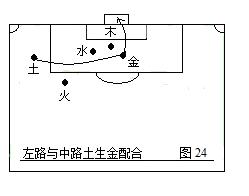 442足球战术讲解版,足球战术与阵型图解书广告