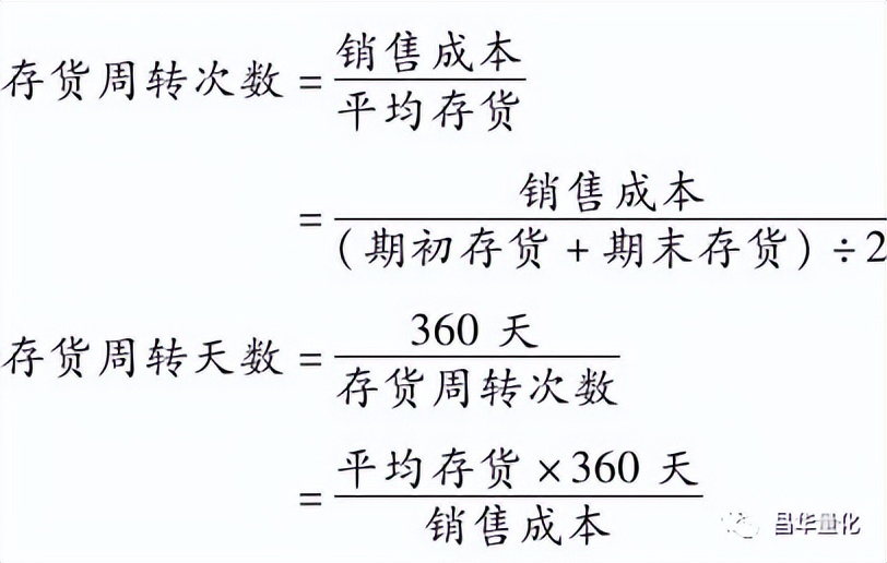 投资股票如何分析企业,公司股票投资分析案例