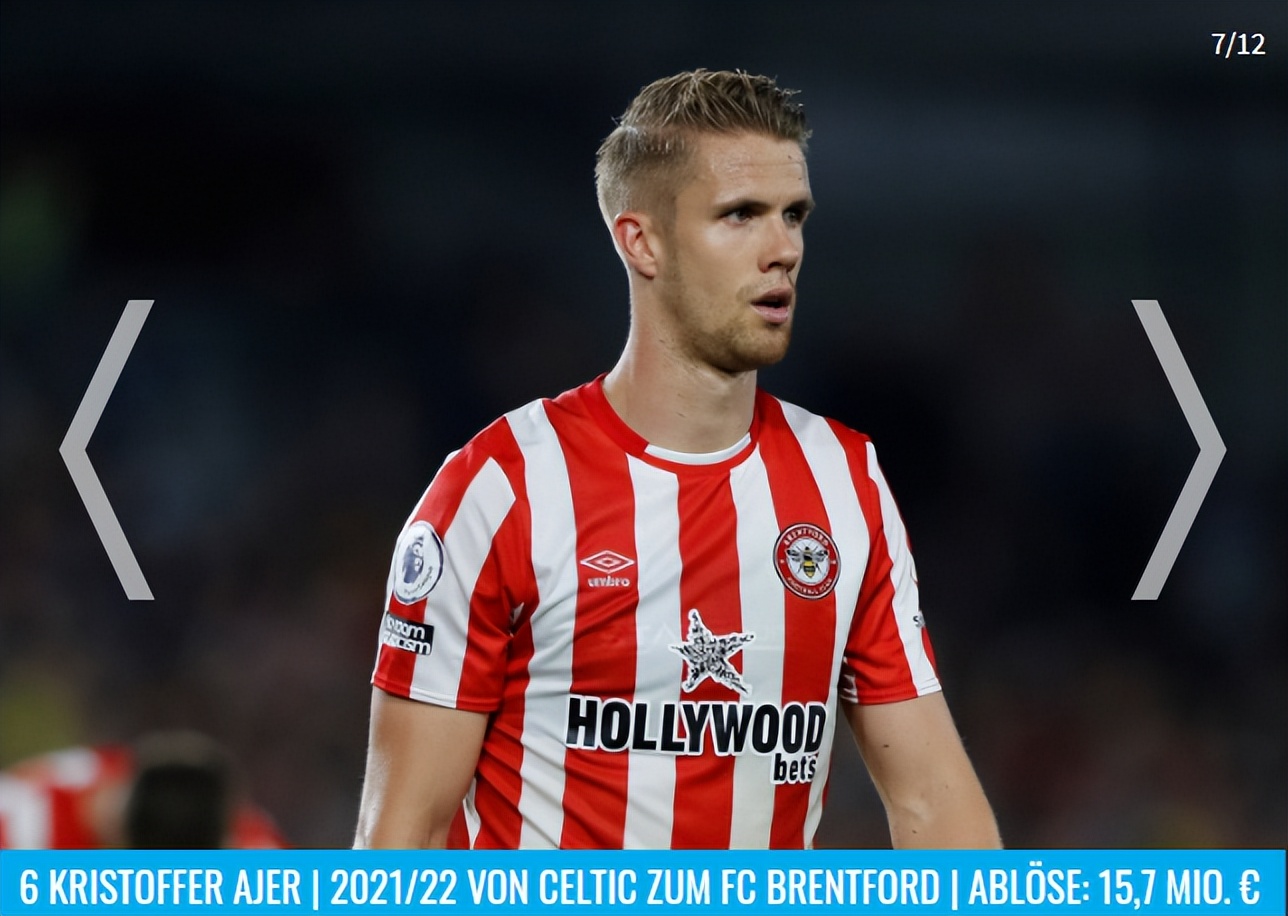 英超6强球员身价排行榜,德转更新中超联赛身价top20