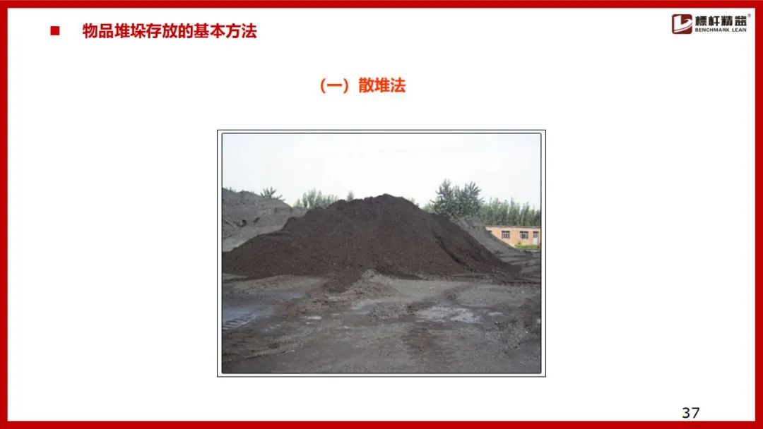 仓库布局图设计思路,电商仓库规划布局