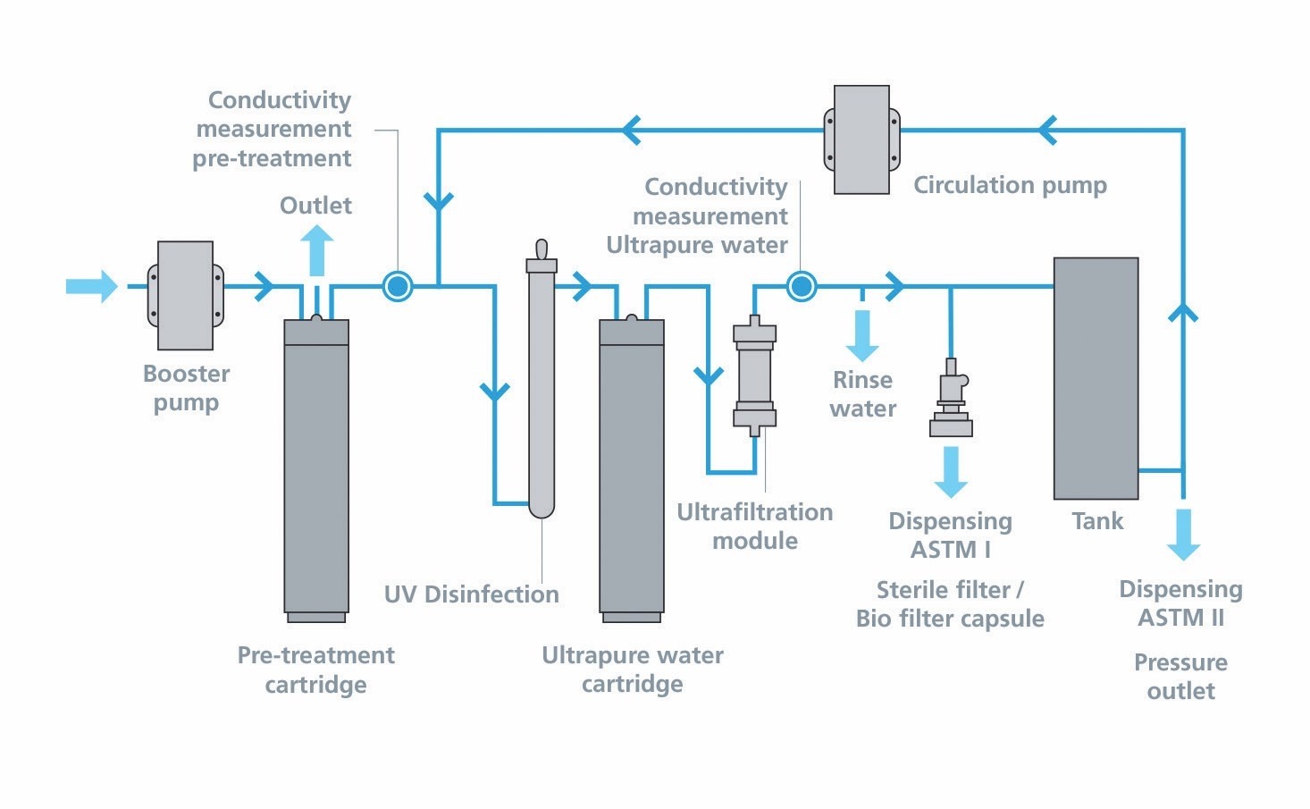 日本为什么在地下储存5万吨纯水,揭秘日本地下储存5万吨超纯水