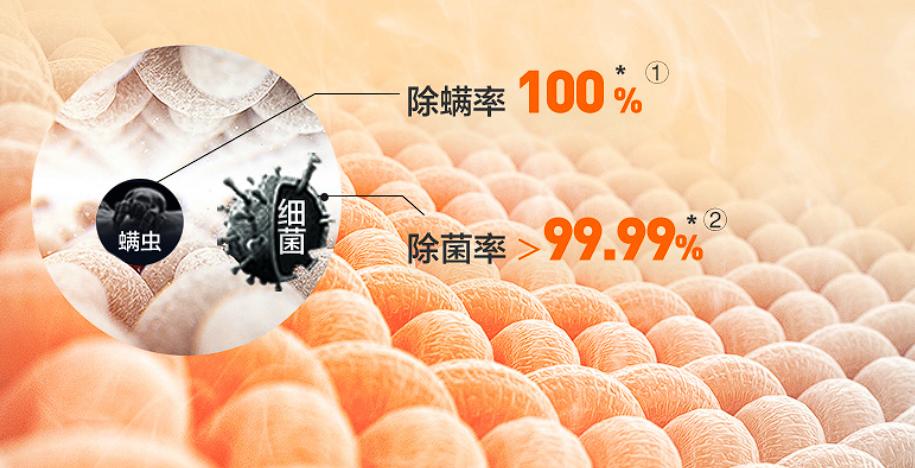 海尔洗衣机eg100mate2s价格,海尔洗衣机99元秒杀