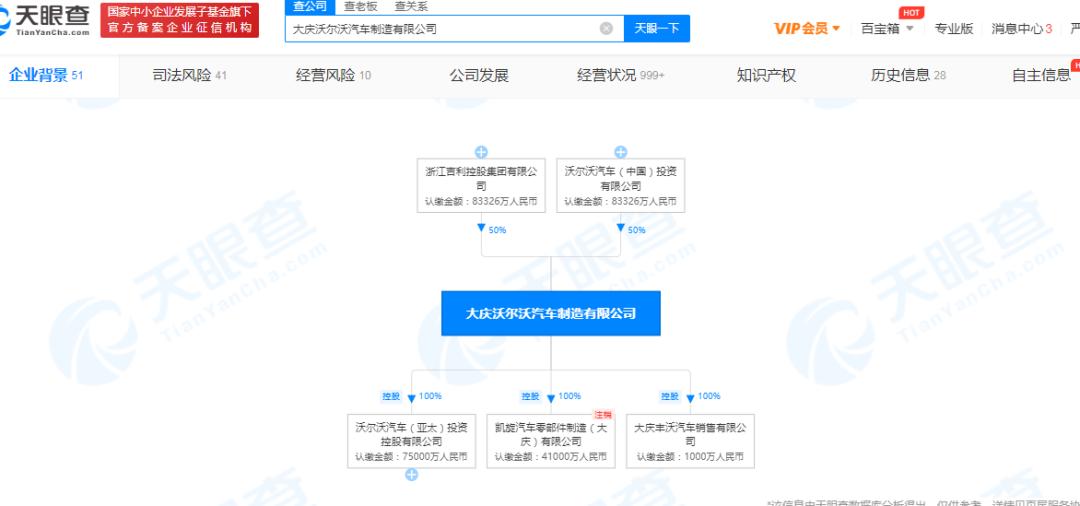 长不出小鹏、理想的成都，靠“谁”去抢万亿新能源汽车产业蛋糕？