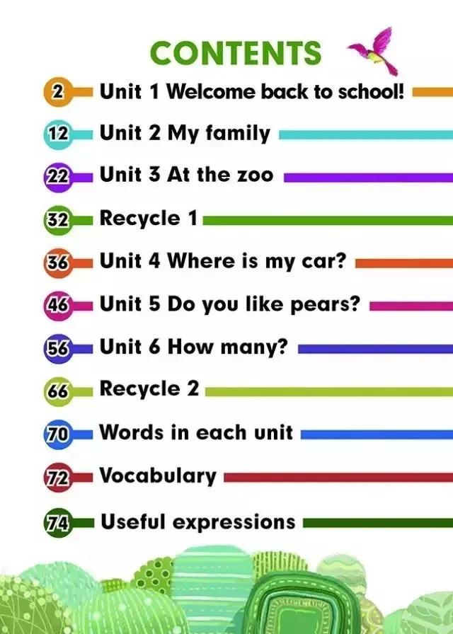 小学英语外研版三起点三年级下册,小学英语三年级上册三单元