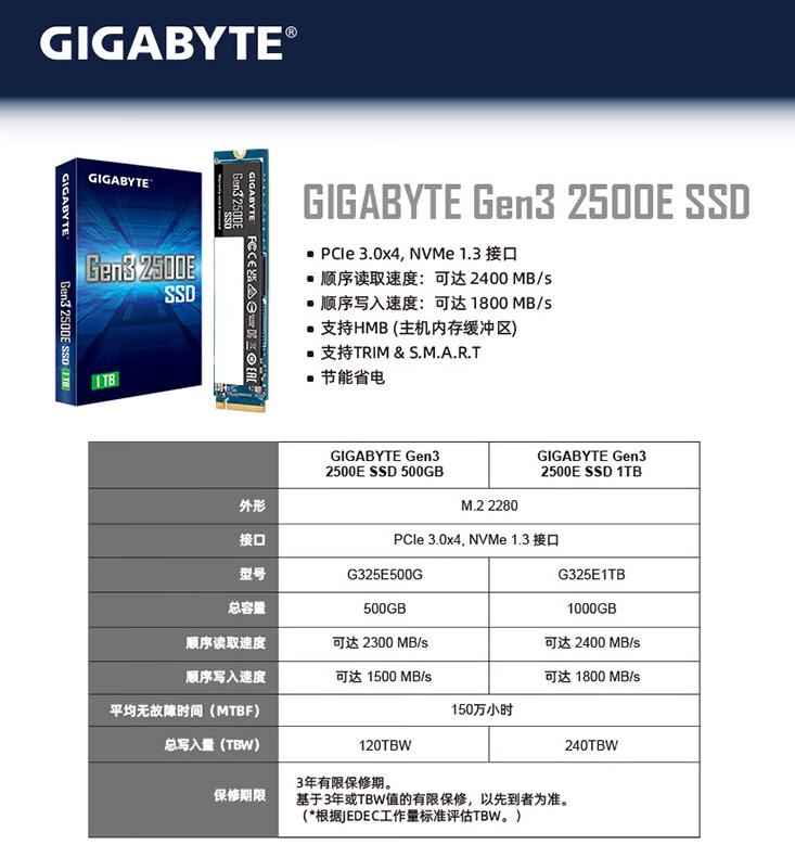 双十一各平台笔记本电脑活动,2020年双十一笔记本活动