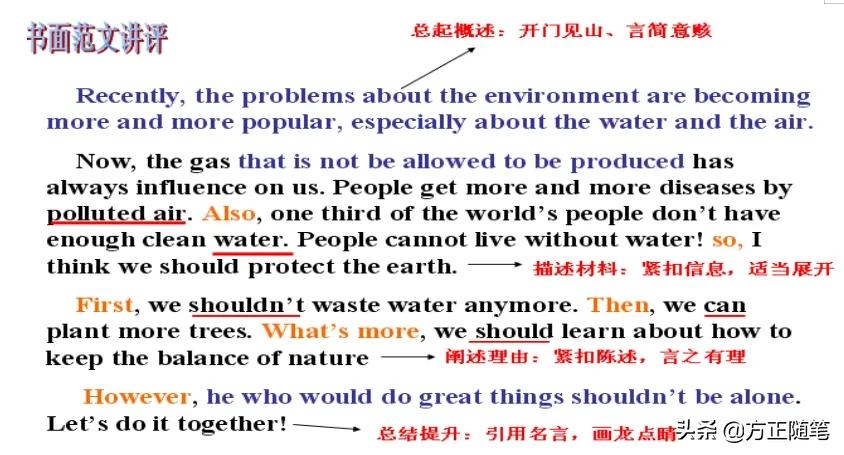 脱离“花盆效应”唤醒自主意识-—英语作业讲评之有效策略研究