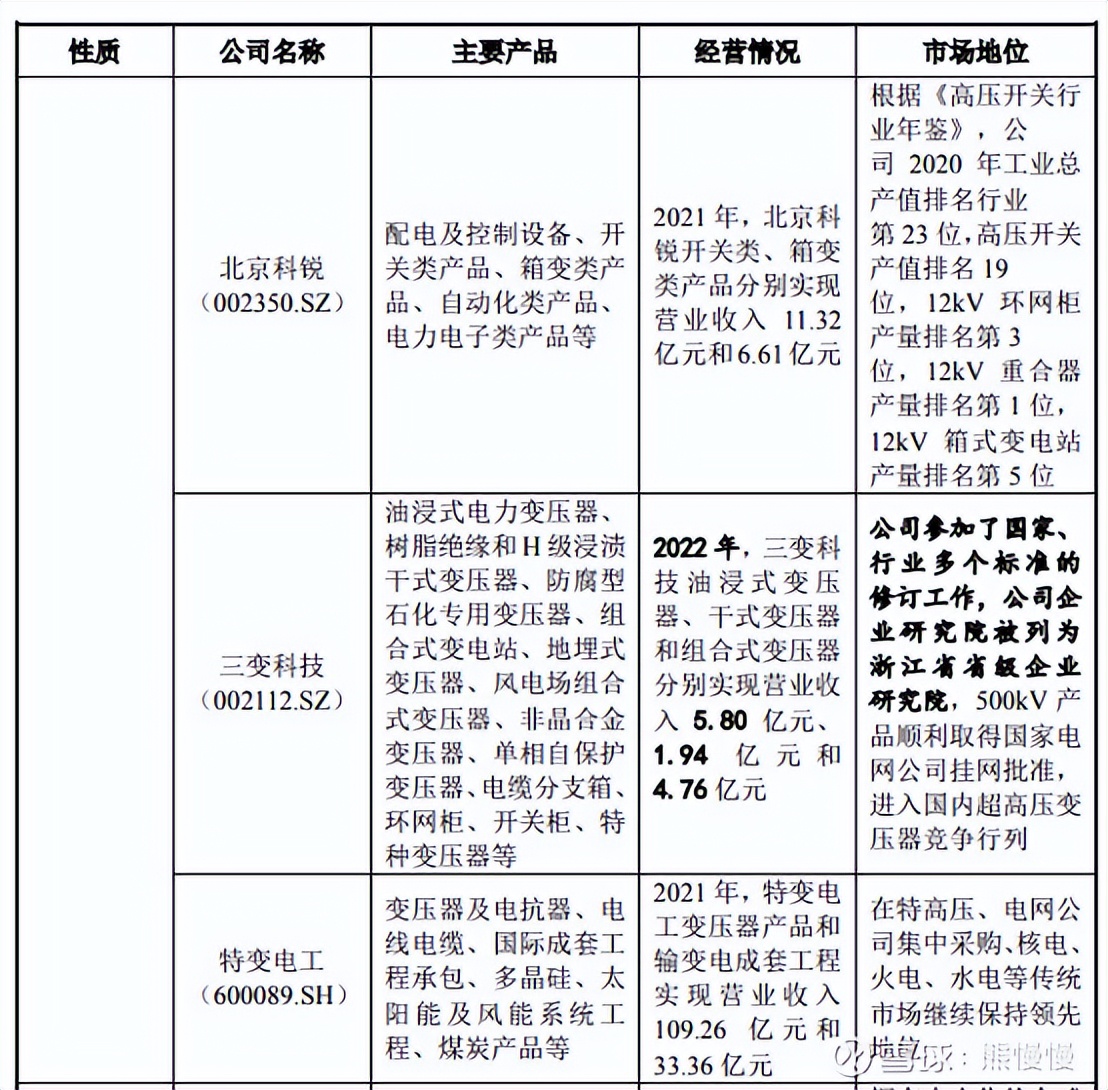 新股申购今天开盘,新股申购一览表6月26日