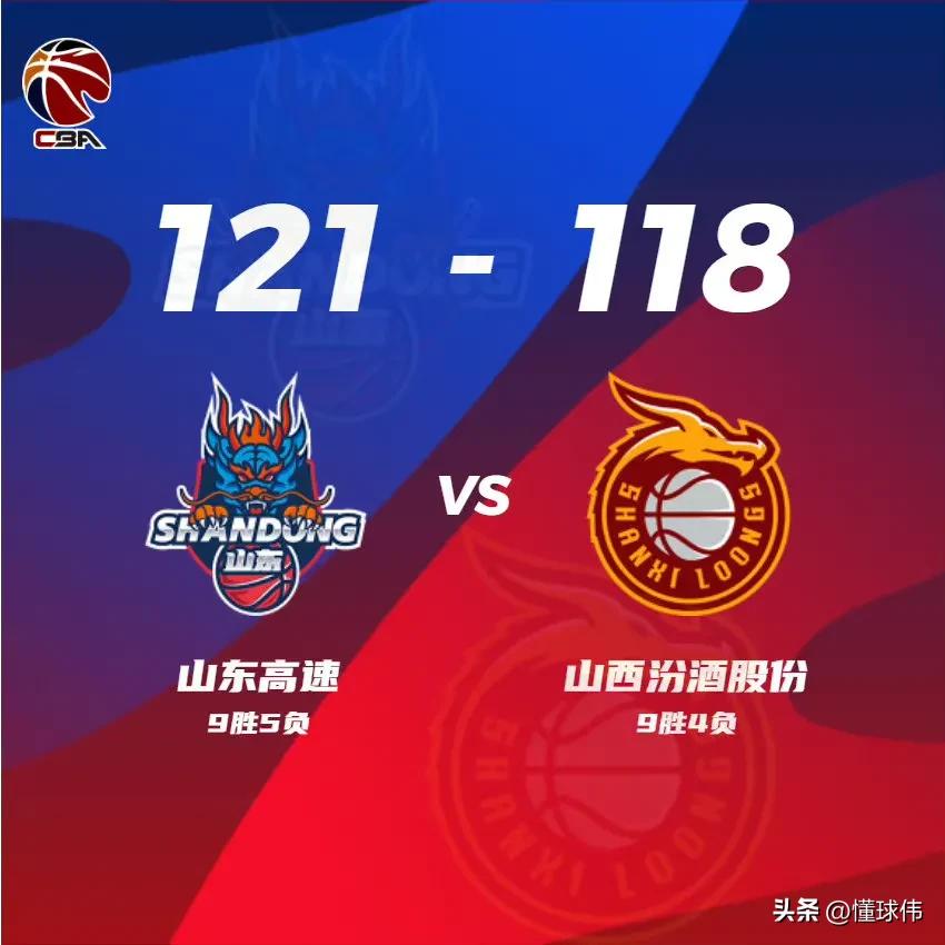 山西负于青岛,山西险胜吉林主场惜败