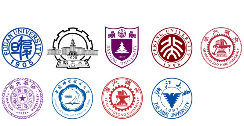 广州大学附属中学2023年高考成绩,广州第13中学2022年高考成绩