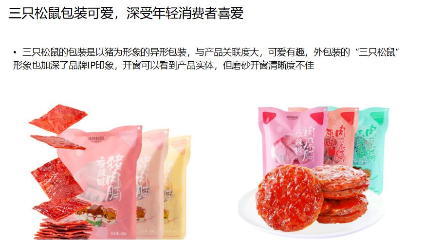 四种口味猪肉脯,江苏省猪肉脯品牌排名