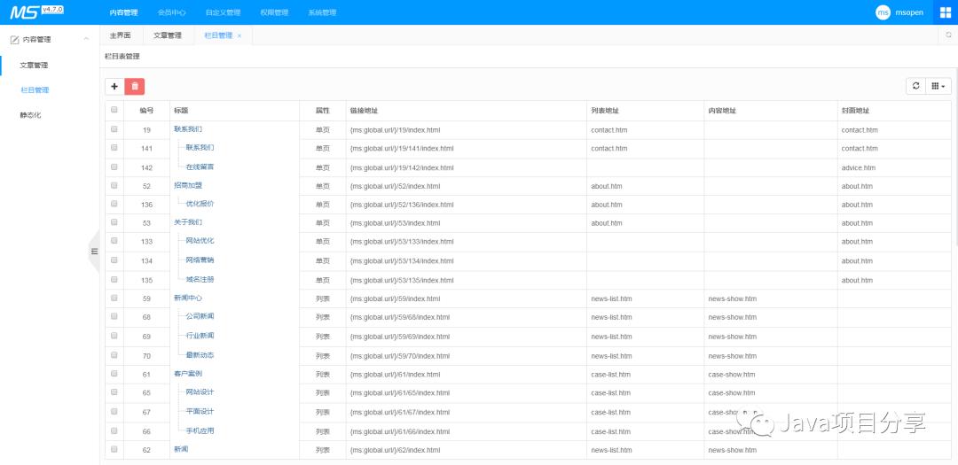 全套springboot源码项目,springboot框架的cms有哪些