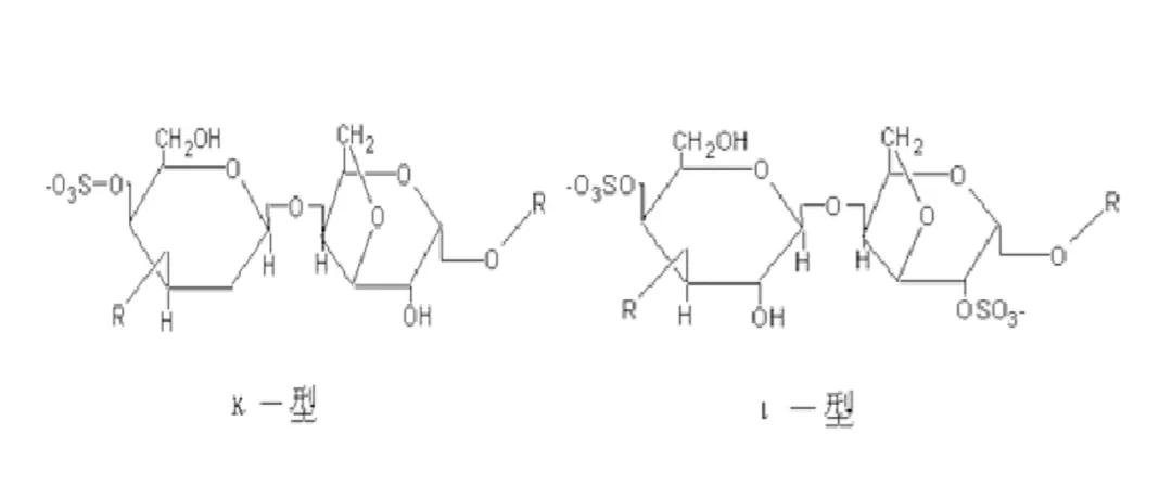 食品里添加增稠剂,食品添加剂胶体都有哪些