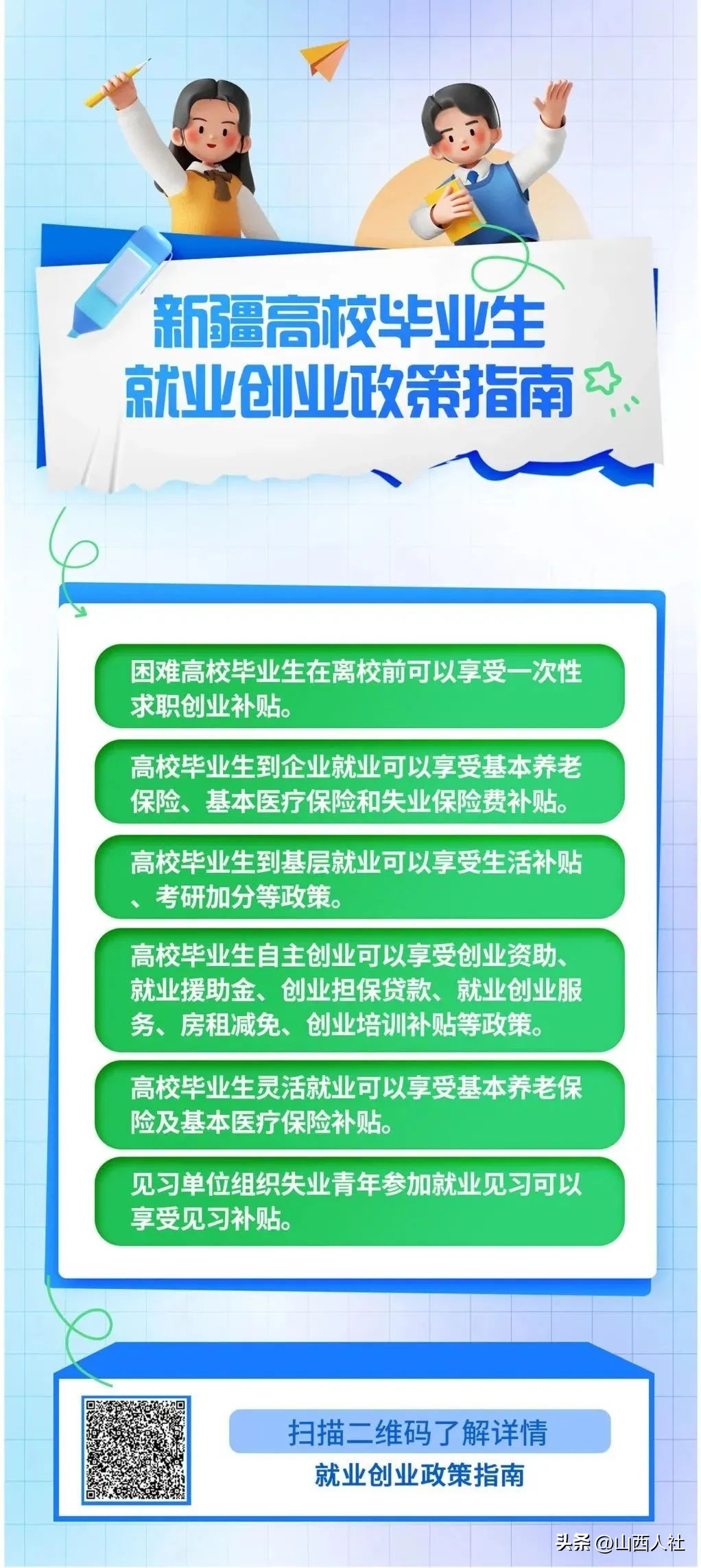 【YOUNG帆启航就业加油站】促进高校毕业生等青年就业创业，各地有哪些举措？来看→