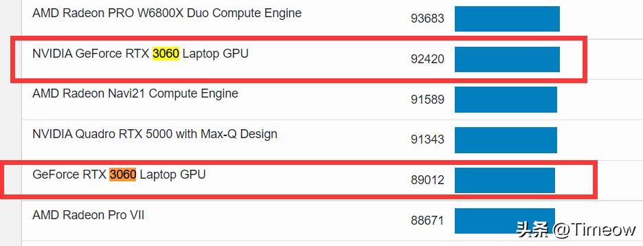 闆跺埢SER4杩蜂綘鐢佃剳璇勬祴,闆跺埢鏂版ser6max杩蜂綘涓绘満鍙傛暟鍏竷