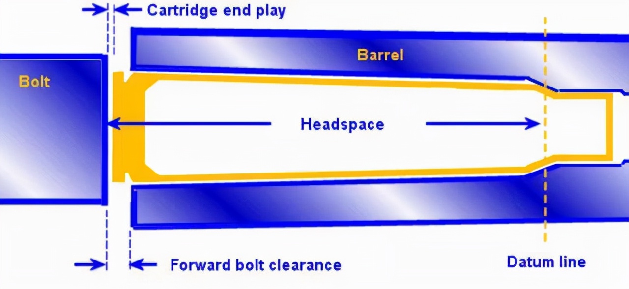 歪把子轻机枪为什么成为日军噩梦,日本歪把子机枪缺点