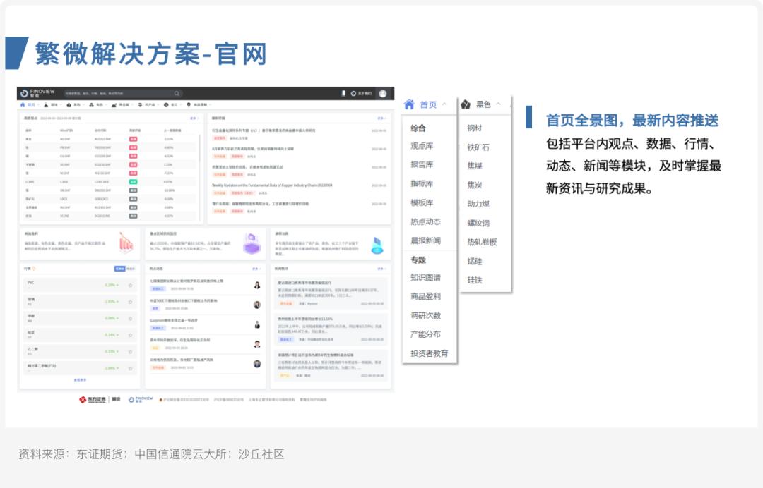 案例研究ㅣ东证期货：繁微智能投研一体化平台建设实践