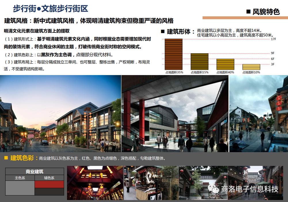 丹凤龙驹大街步行街开发,丹凤环南路规划图