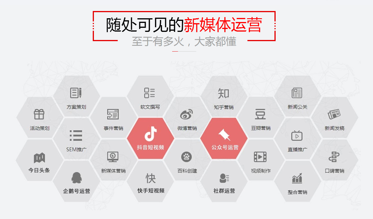 物业管理企业应该如何运营,数字化对物业行业管理带来的价值