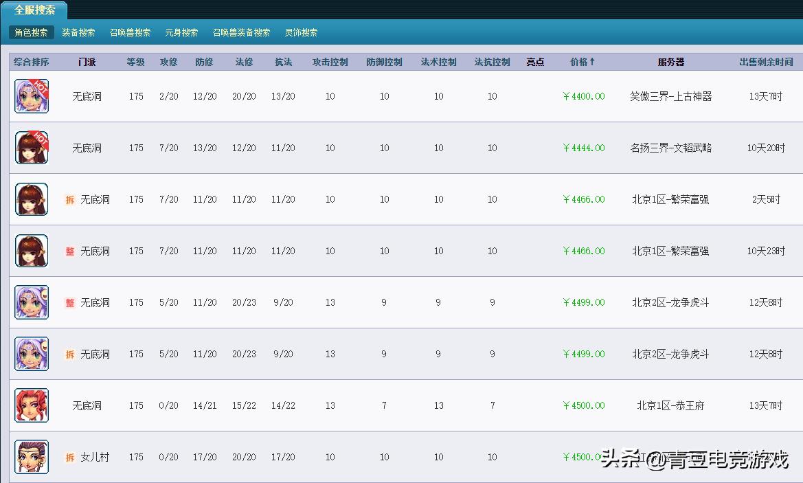 梦幻西游高端市场低迷,梦幻西游端游最近弃坑原因