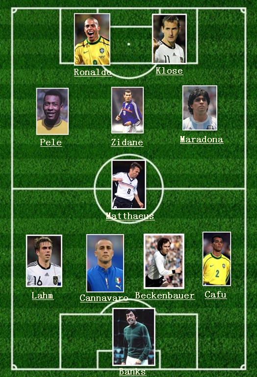 世界杯历届最佳新秀阵容,18年世界杯梅罗双双出局