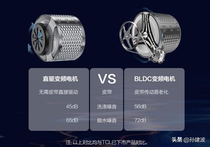 tcl白家电事业部合肥,tcl彩电双11