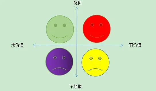 当别人批评“你就是懒！”，如何做到心安理得？