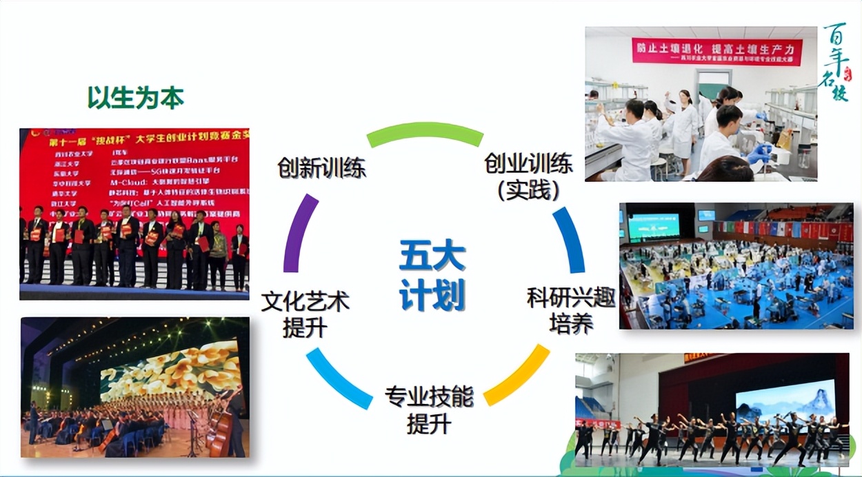 2022四川志愿填报学校数目,四川本科志愿填报多少个学校