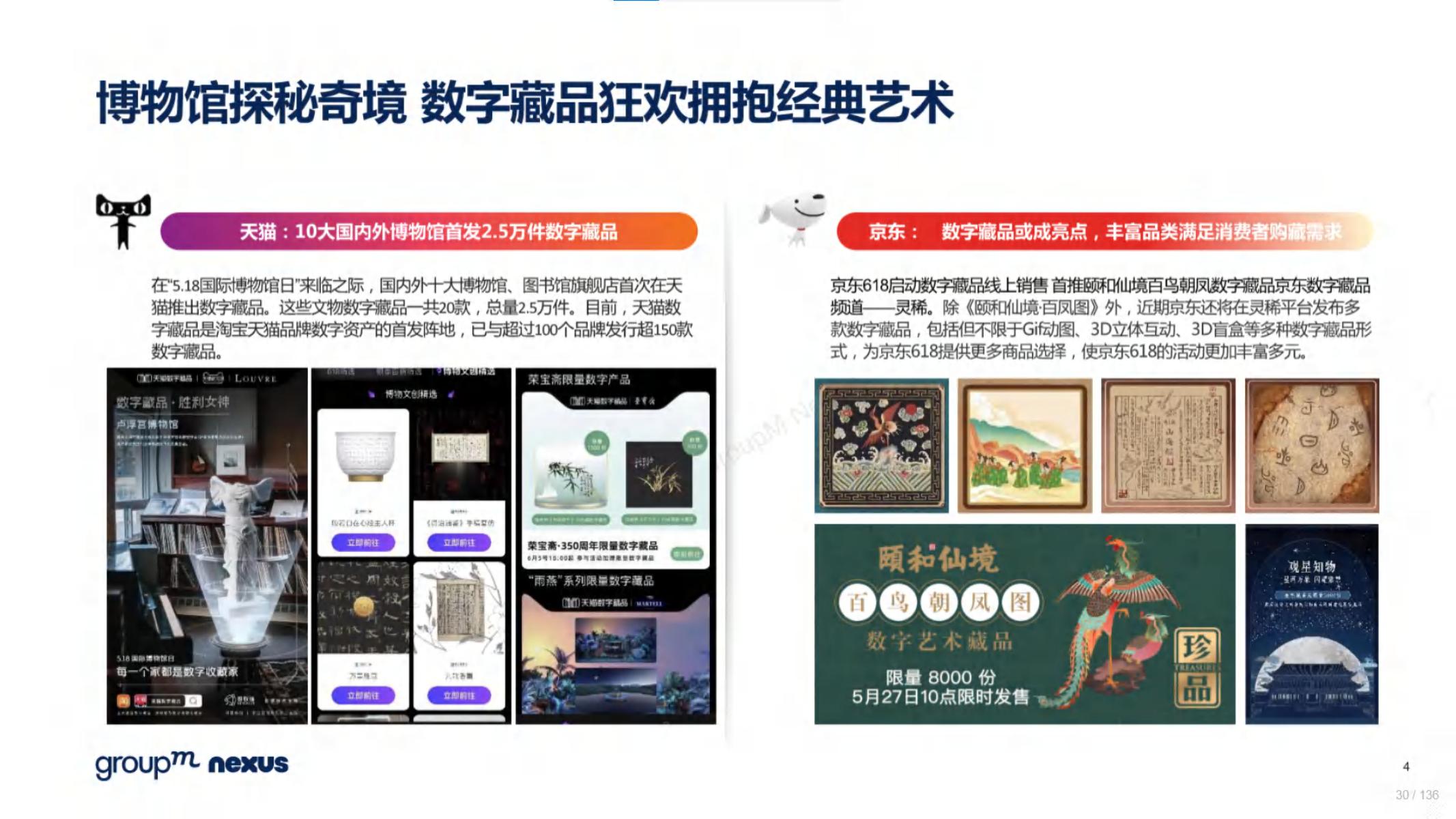 2020年618电商销售数据,电商618营销活动方案模板