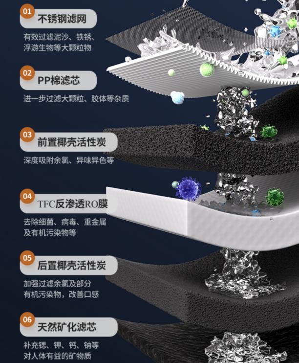 净饮机真的能实现喝水健康吗,净饮机基础知识