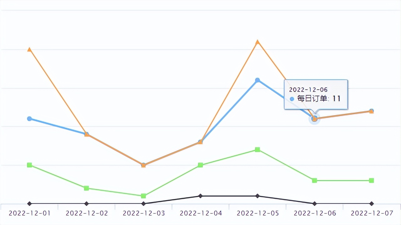京东国际百大爆品 (京东11.11年度主推爆品)