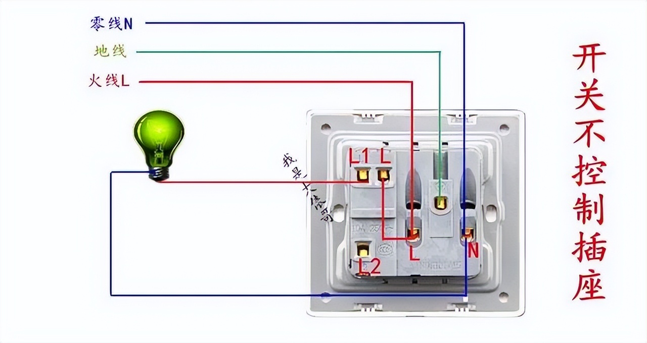家装中电路改造如何接线分线,接线图大全电工家装