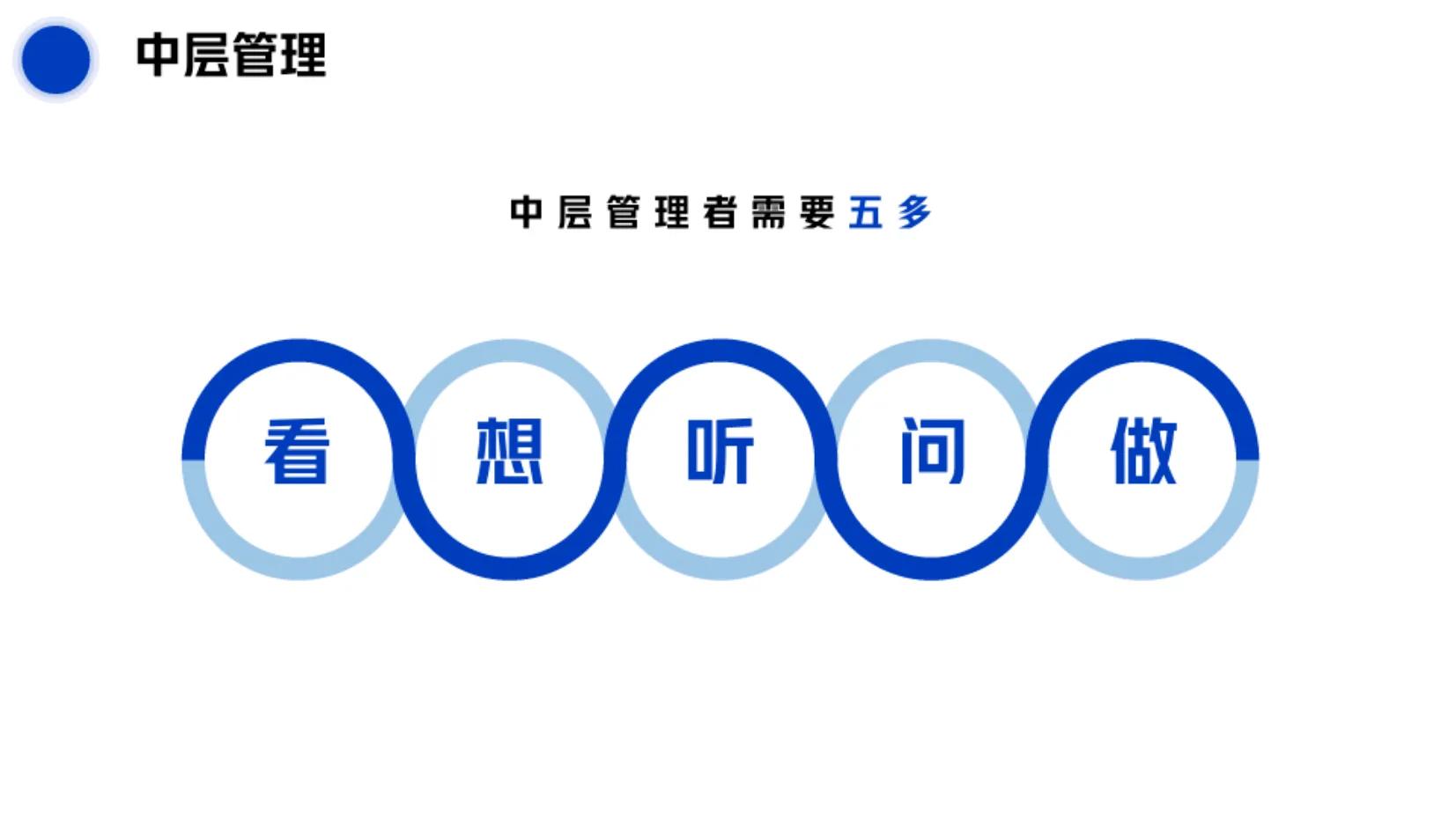 带团队管理的十大技巧,如何带好团队做好管理文字版