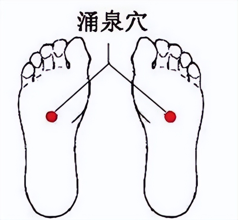 身体虚看中医如何辨认,身体虚不虚去医院怎么查