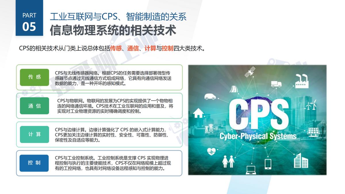 智能制造中的cps系统是什么,工业互联网和智能制造有什么区别