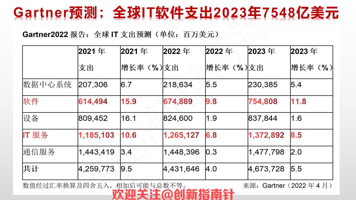华为metaerp系统最新消息,任正非谈深刻理解