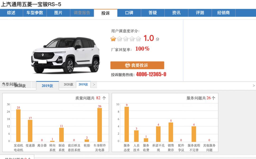 宝骏销量惨淡,宝骏销量为什么下降