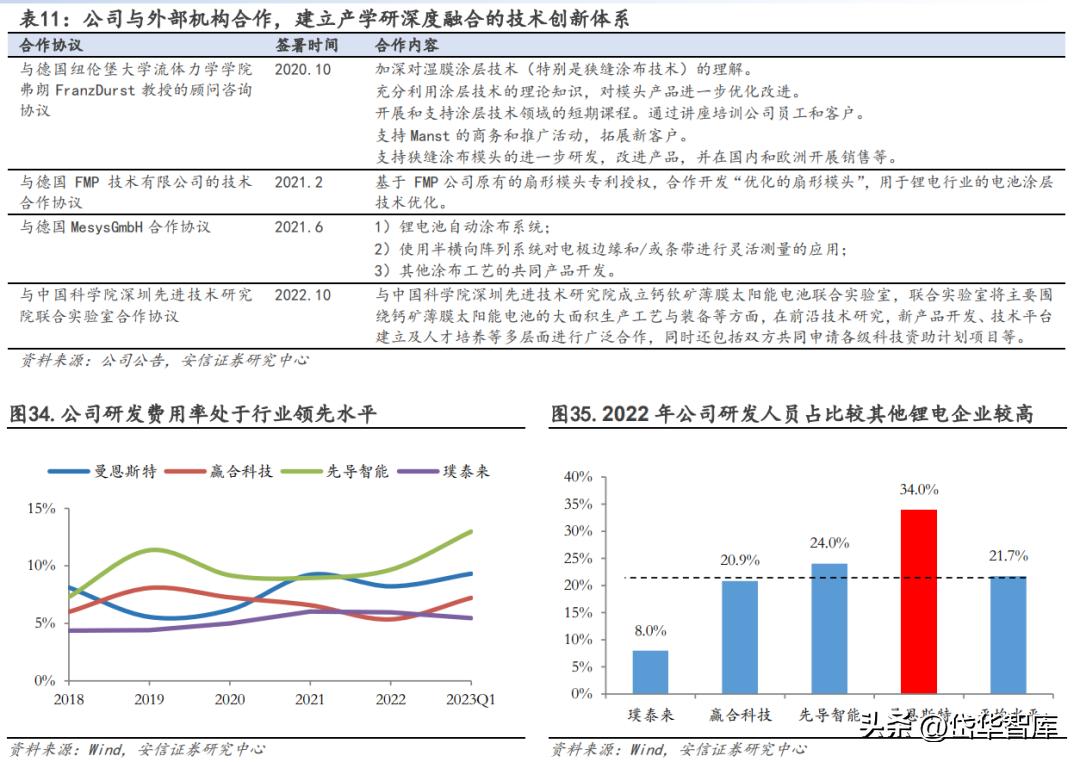 曼恩斯特一套涂布模具多少钱,曼特斯涂布模头