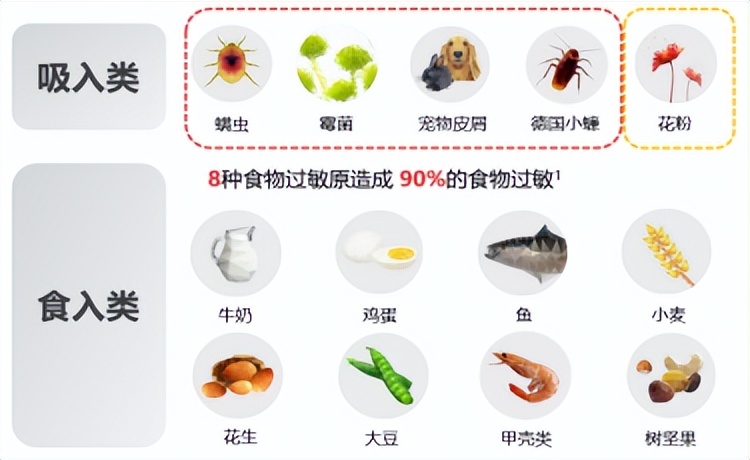 你真的了解源光吗,你真的了解肤色么