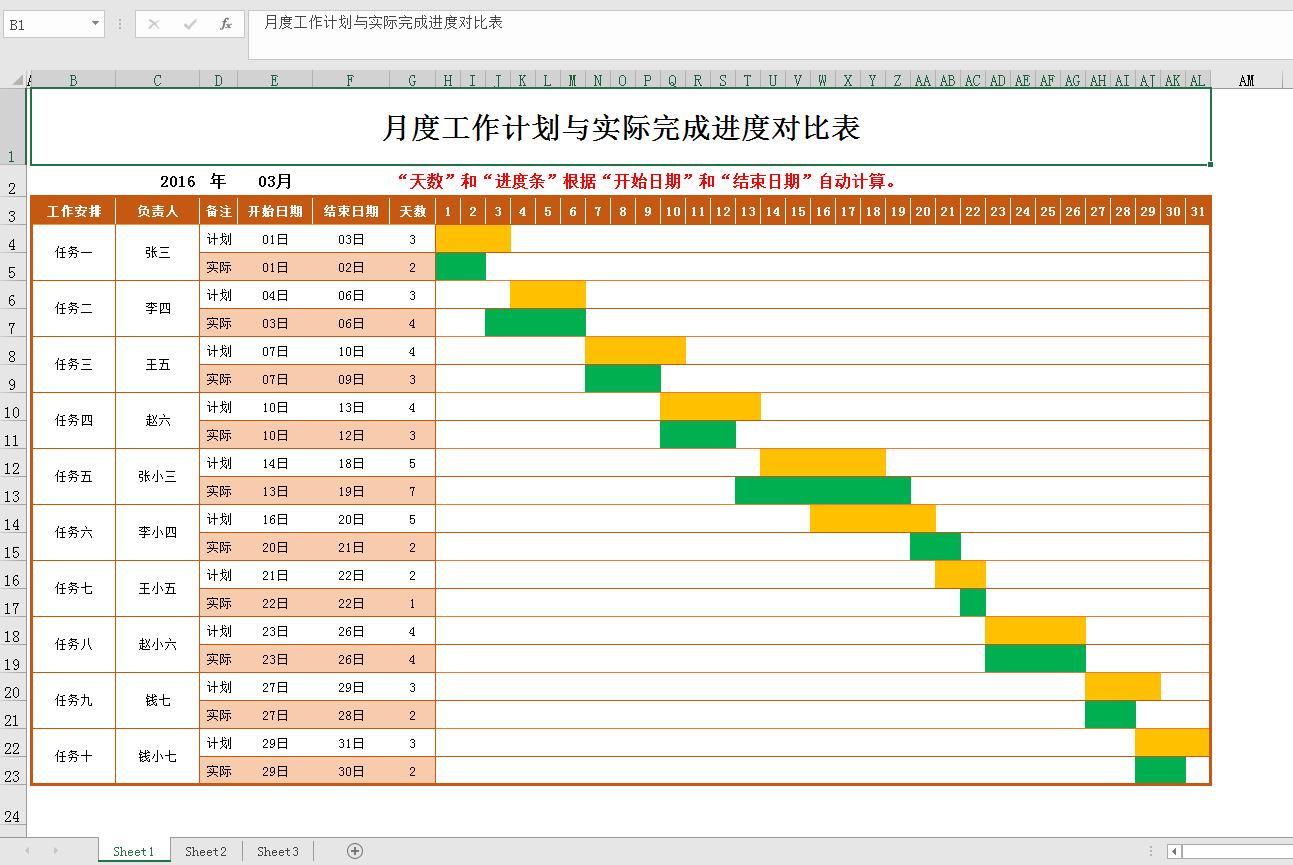 excel自动生成施工进度计划网络图,excel自动生成施工进度横道图模板