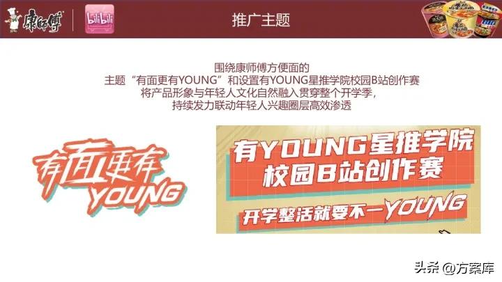 康师傅新媒体营销,康师傅方便面市场推广