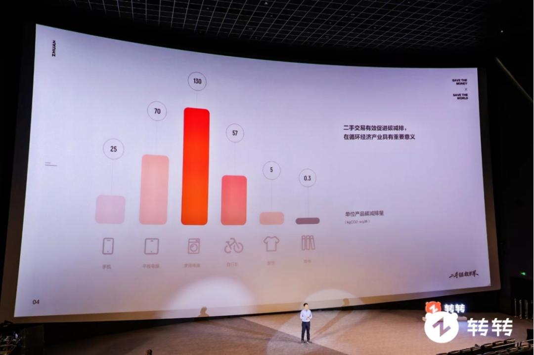 转转公司深圳总部logo,红布林跟转转有合作吗