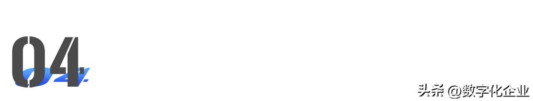 工业产品跨境电商平台,工业电商平台调研