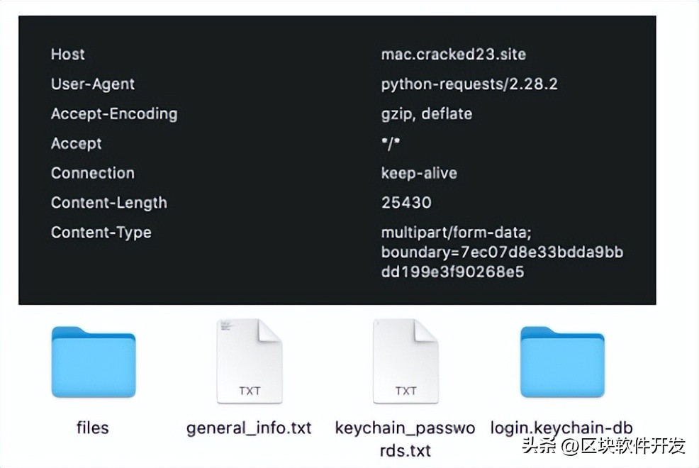 mac恶意软件怎么继续打开,mac的恶意软件