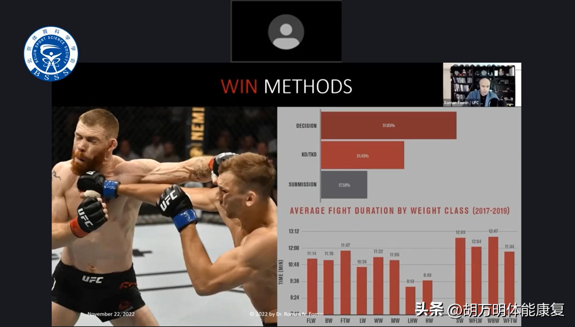 体育科学ufc,ufc运动员体能训练计划