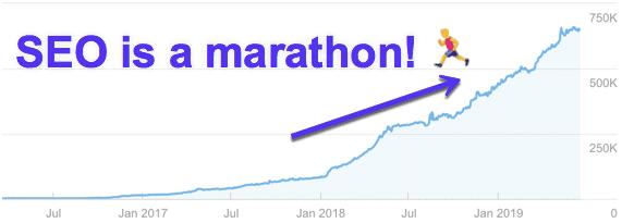 如何做seo优化,如何做好seo搜索引擎优化