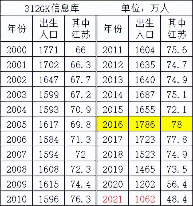 师范学校教师资格证必考吗,教师资格证必须是师范专业吗