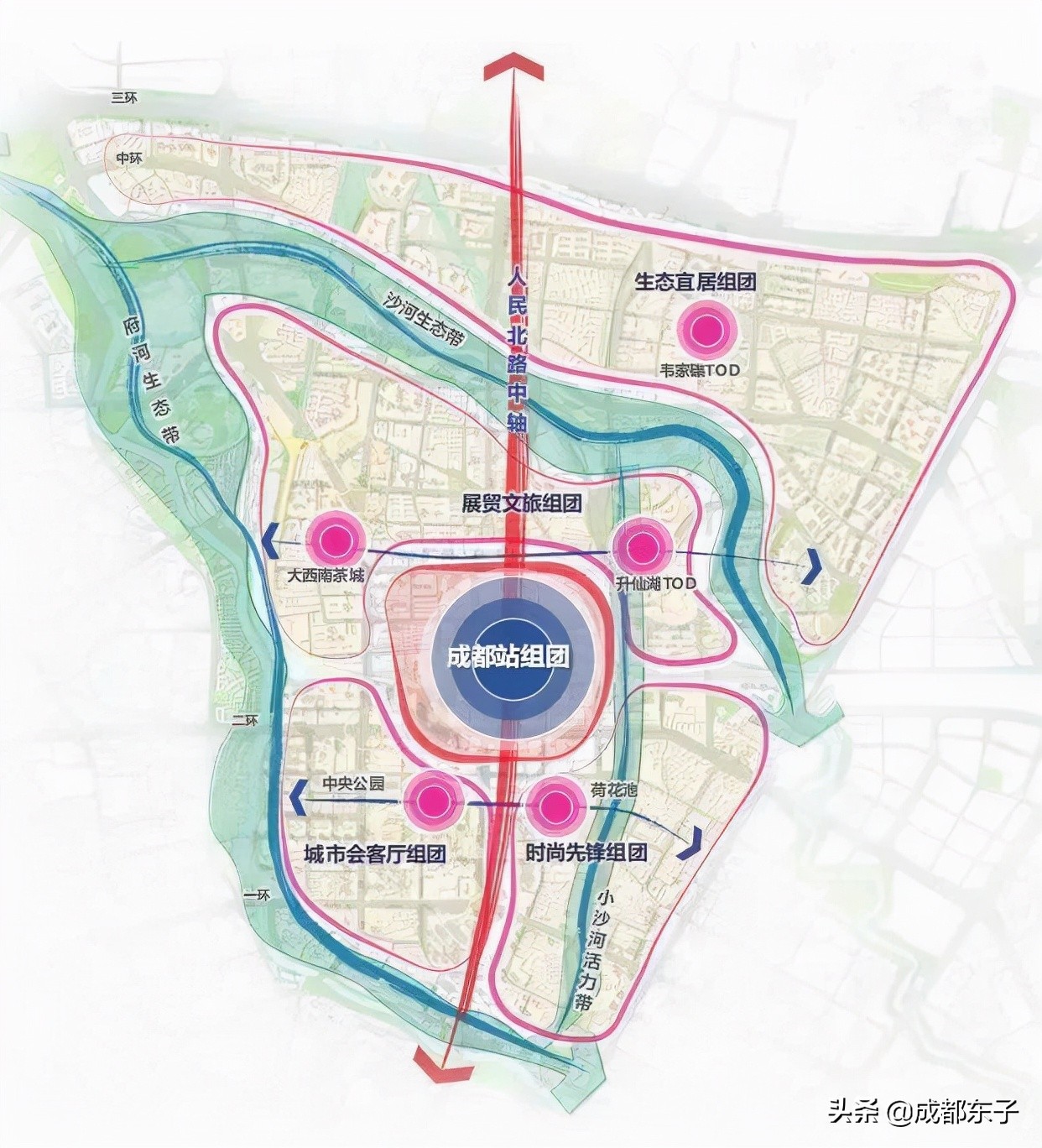 成都未来十年北门会发展起来吗,成都北门为什么发展慢